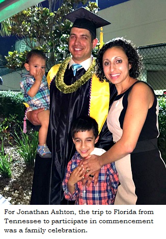 Saint_Leo_University_Online Saint_Leo_University_Online